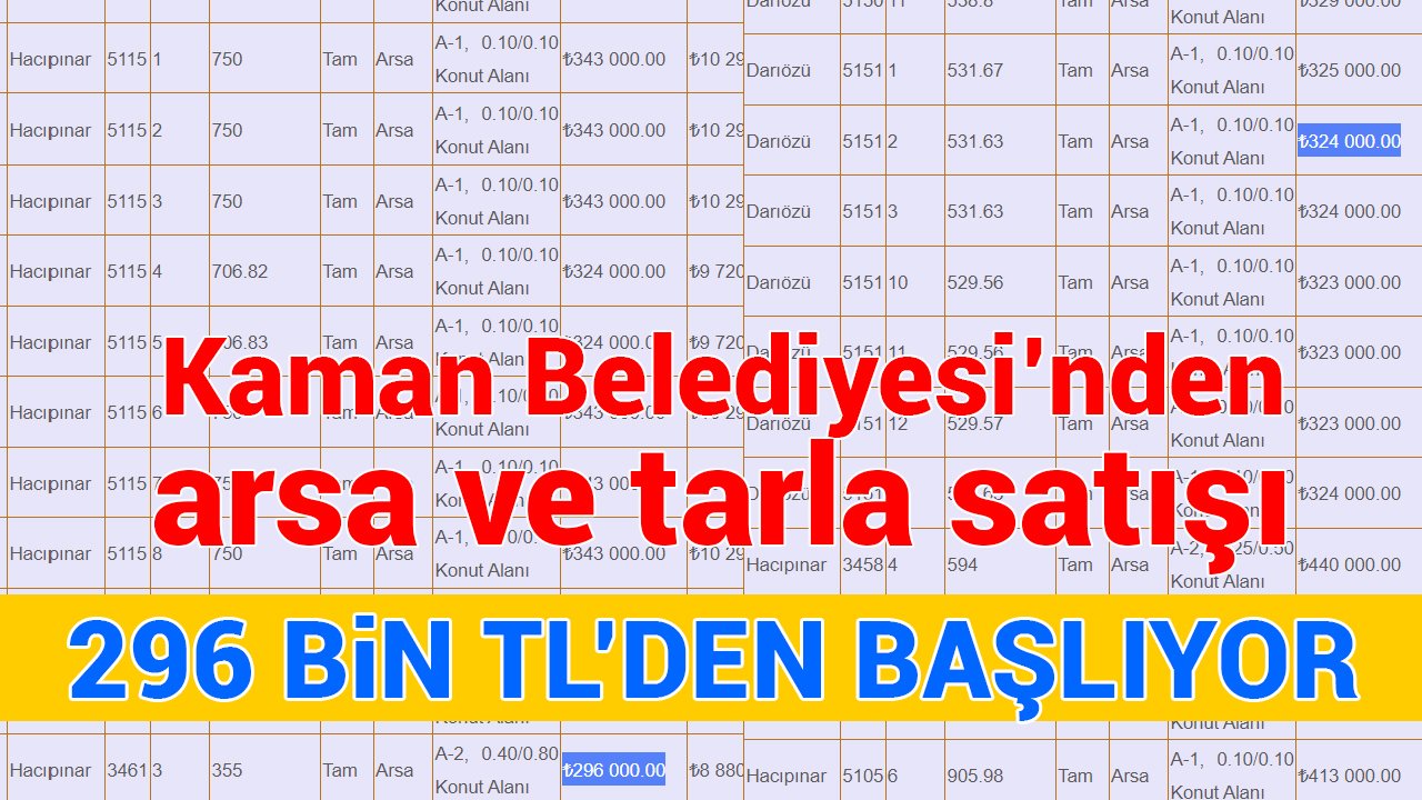 Kaman Belediyesi 296 bin TL’den başlayan fiyatlara arsa satıyor