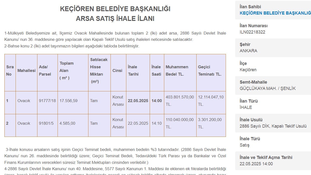 Keçiören Belediyesi’nden 500 milyonluk arsa satışı