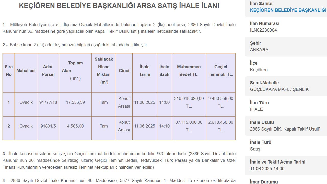 Keçiören Belediyesi’nden 400 milyon TL’lik arsa satışı