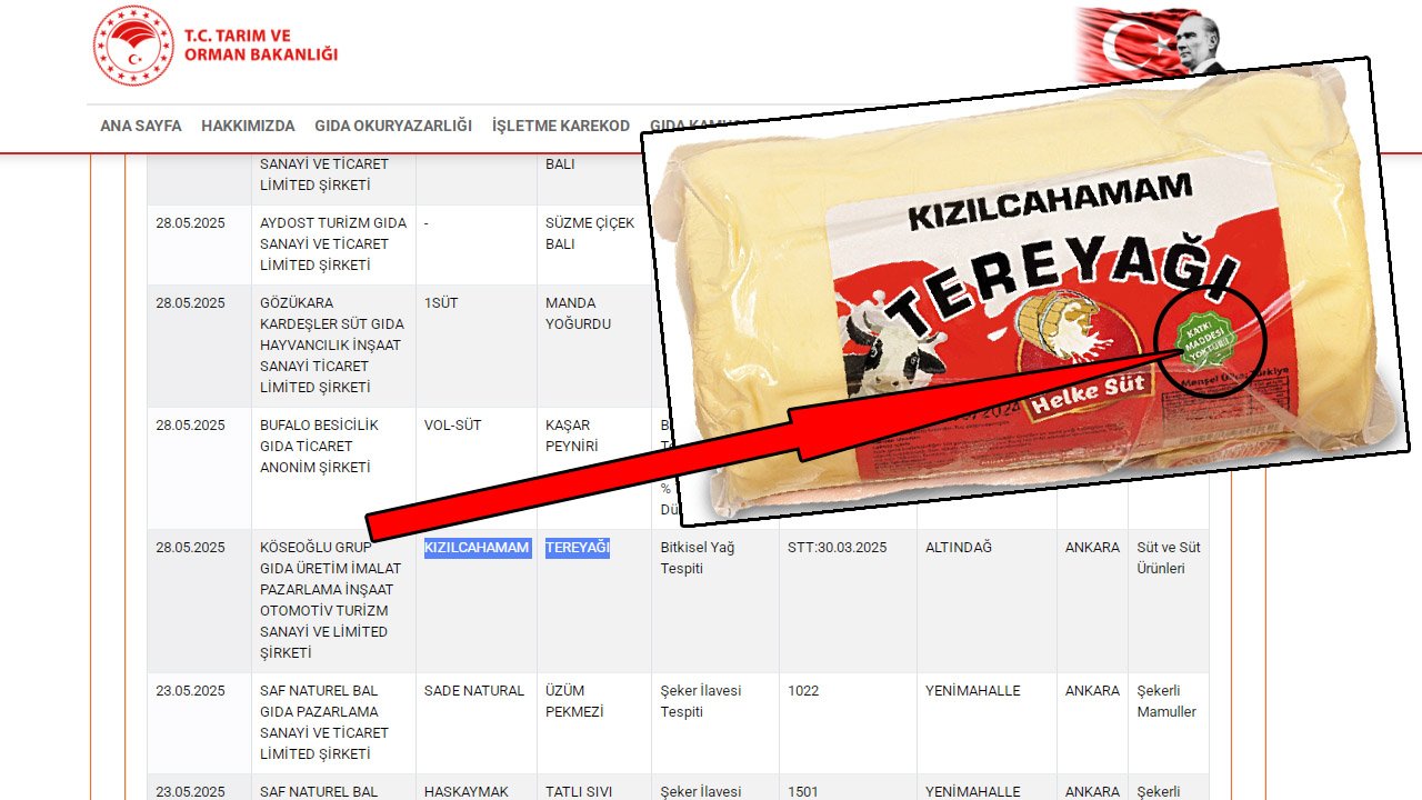 Ankara merkezli Kızılcahamam tereyağında bitkisel yağ tespit edildi
