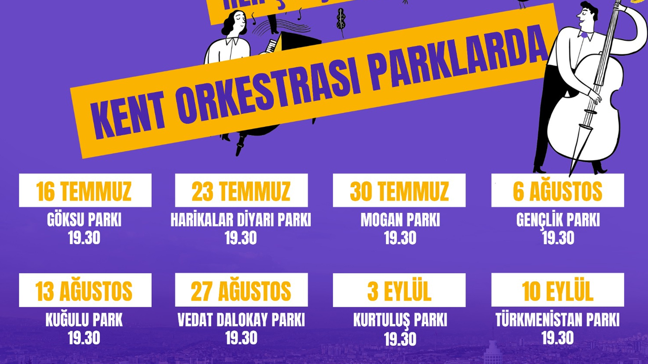 Ankara'da yaz akşamları müziğe doyacak: Orkestra parklarda
