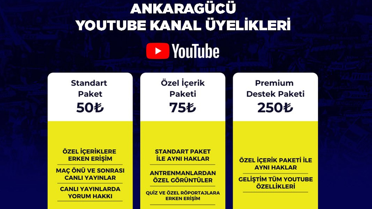 Ankaragücü’nde YouTube TV abonelikleri açıldı