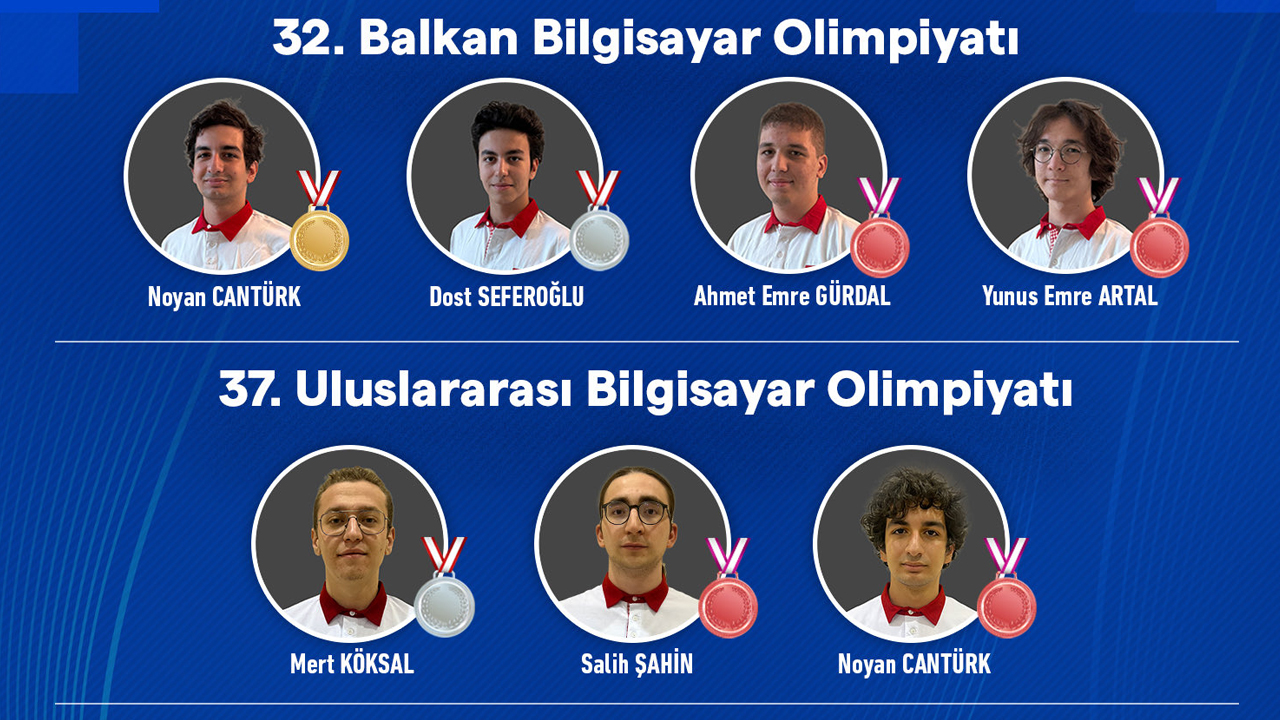 Tübitak destekli genç öğrenciler uluslararası turnuvalarda şov yapıyor