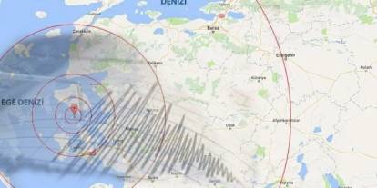 Cumhurbaşkanı Erdoğan'dan deprem açıklaması: Bu bir beka meselesi