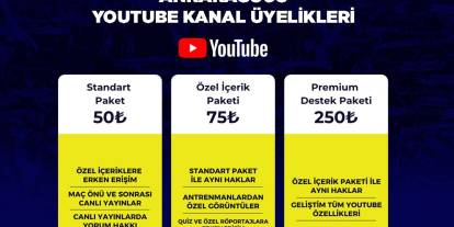 Ankaragücü’nde YouTube TV abonelikleri açıldı