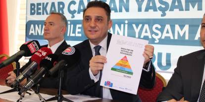 TEÇSEN Başkanı Demirel: İnsani yaşam aylığı eşiği 123 bin 900 TL