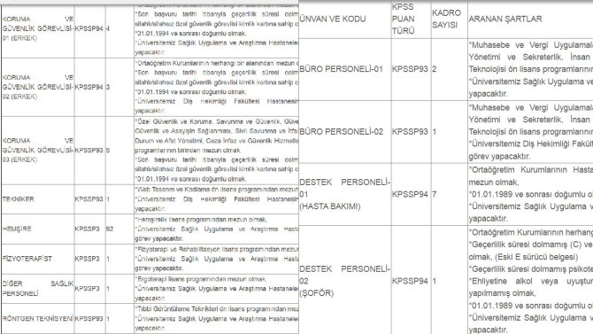 ankara-universitesi-personel-alimi.jpg