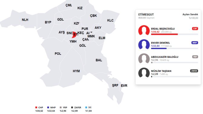 etimesgut-secim-sonuclari.jpg