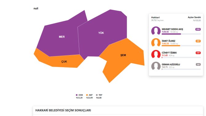 hakkari-secim-sonuclari.jpg