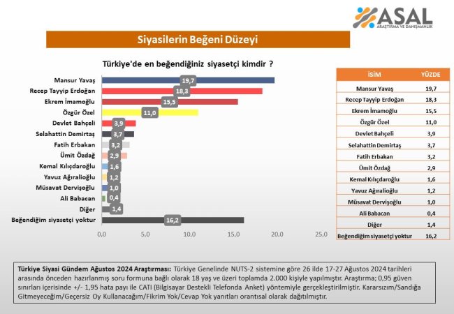 en-begenilen.jpg