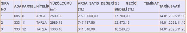 kalecik-satilik-arsa.jpg