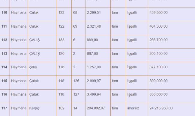 haymana-arsa-satisi-milli-emlak.jpg