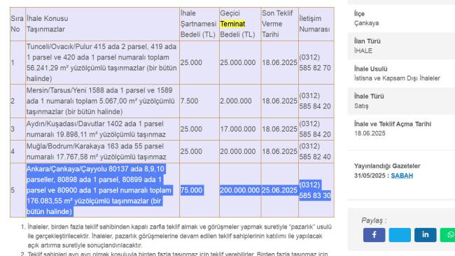 arsa-satis-ihalesi.jpg