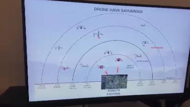 drone-hava-savunmasi.jpg
