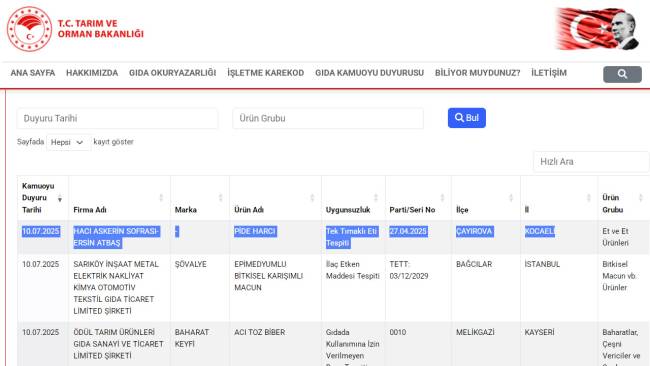 kocaeli-esek-eti.jpg