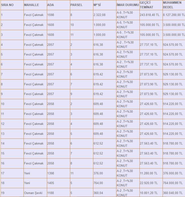cicekdagi-arsa-satis-ihalesi.jpg